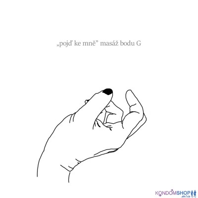 Jak na bod G, jak stimulovat bod G, jak masírovat bod G