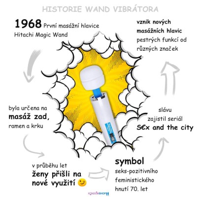 Masážní hlavice, proč si koupit masážní hlavici, masážní hlavice výhody