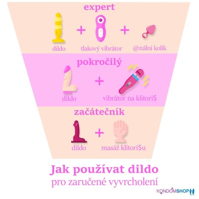 Jak vybrat dildo, co je to dildo