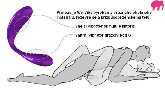 We-Vibe 2 Ruby červený – už se nevyrábí