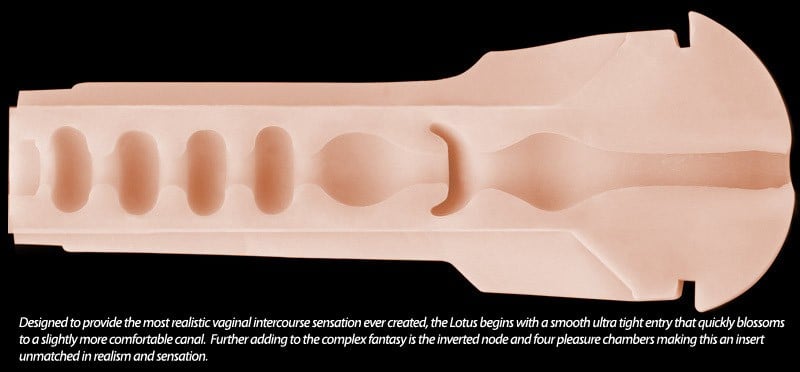Vagína Fleshlight Tera Patrick Lotus