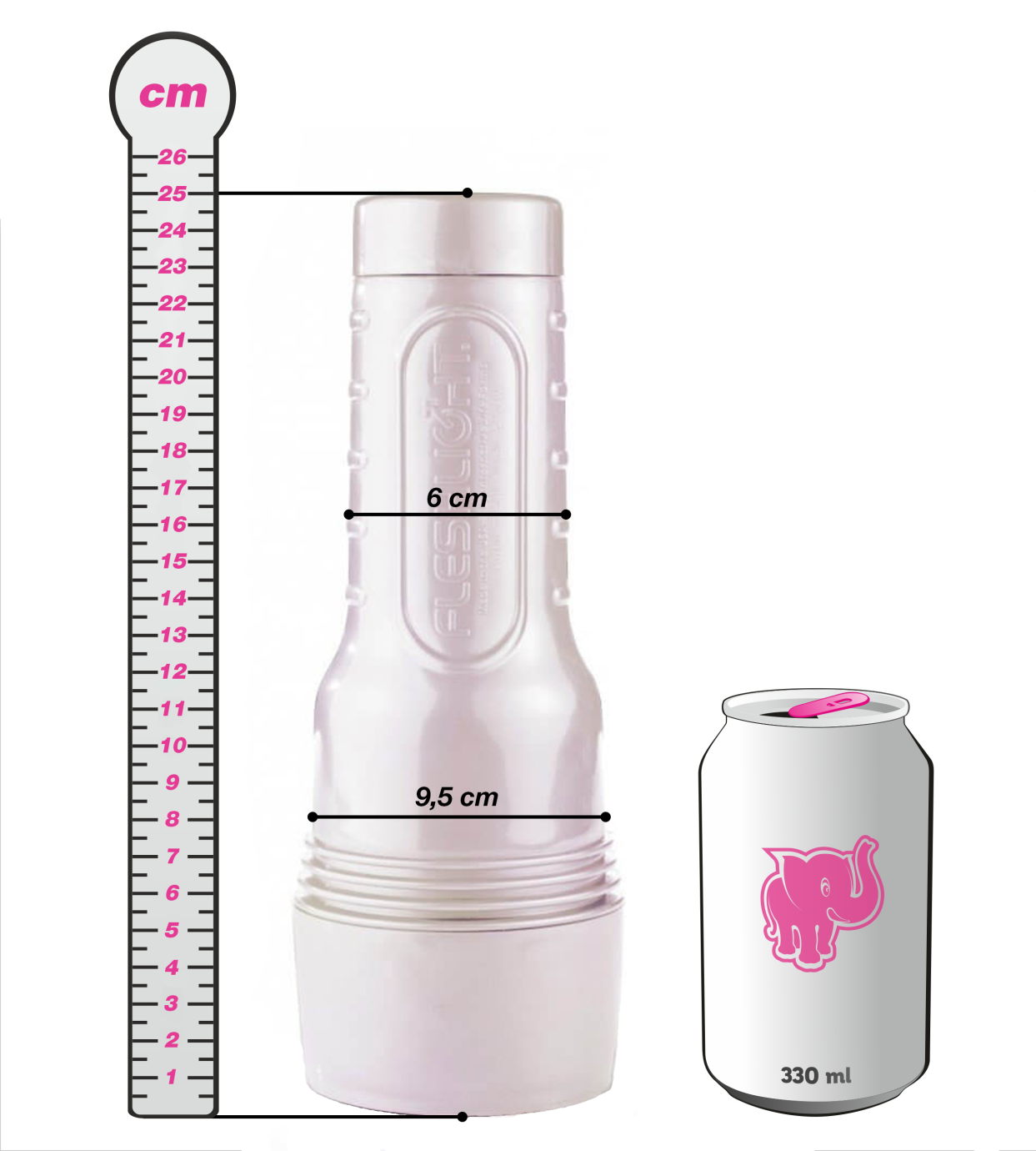 Fleshlight Elsa Jean Tasty vagina, porovnání s plechovkou